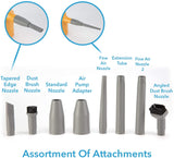 a group of grey objects with text with text: 'Fine Extension Fine Air Air Tube Nozzle Nozzle 2 Tapered Dust Air Edge Brush Standard Pump Angled Nozzle Nozzle Nozzle Adapter Dust Brush Nozzle Assortment Of Attachments'