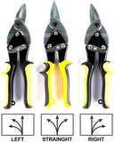 a row of metal scissors with text: 'LEFT STRAINGHT RIGHT'