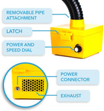 a yellow box with a black tube with text: 'REMOVABLE PIPE ATTACHMENT LATCH POWER AND MAX SPEED DIAL OFF POWER CONNECTOR EXHAUST'