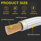 a close-up of a cable with text: 'PRODUCT SIZE Corrosion Anti Fiber Improve Resistant Braided Conductivity Insulating Layer 18 AWG Conductor PET Plastic Sleeve'